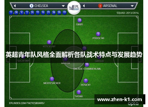 英超青年队风格全面解析各队战术特点与发展趋势