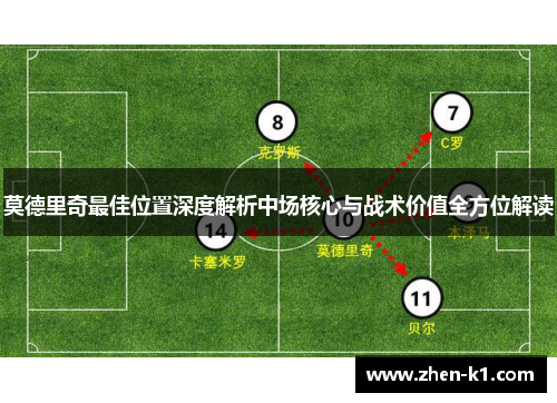 莫德里奇最佳位置深度解析中场核心与战术价值全方位解读