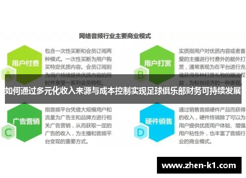 如何通过多元化收入来源与成本控制实现足球俱乐部财务可持续发展