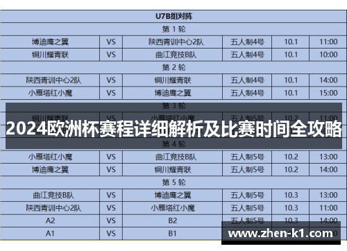 2024欧洲杯赛程详细解析及比赛时间全攻略
