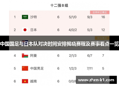 中国国足与日本队对决时间安排揭晓赛程及赛事看点一览
