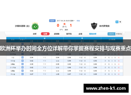 欧洲杯举办时间全方位详解带你掌握赛程安排与观赛重点