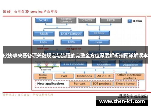 欧协联决赛各项关键规定与流程的完整全方位深度解析指南详解读本