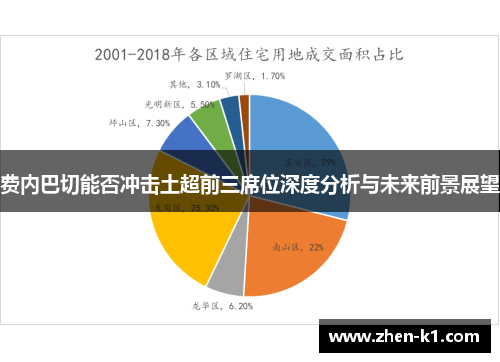 费内巴切能否冲击土超前三席位深度分析与未来前景展望