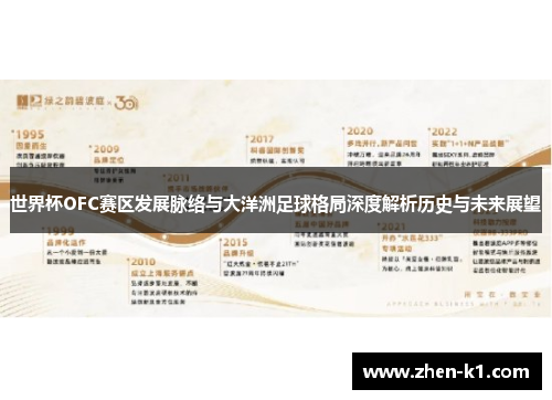 世界杯OFC赛区发展脉络与大洋洲足球格局深度解析历史与未来展望