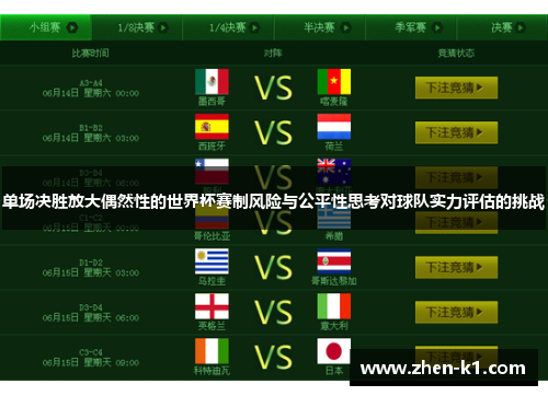 单场决胜放大偶然性的世界杯赛制风险与公平性思考对球队实力评估的挑战 单场决胜放大偶然性的世界杯赛制风险与公平性思考对球队实力评估的挑战