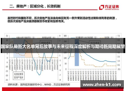 国家队最新大名单背后故事与未来征程深度解析与期待新周期展望 国家队最新大名单背后故事与未来征程深度解析与期待新周期展望