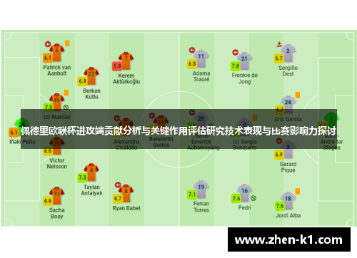 佩德里欧联杯进攻端贡献分析与关键作用评估研究技术表现与比赛影响力探讨 佩德里欧联杯进攻端贡献分析与关键作用评估研究技术表现与比赛影响力探讨
