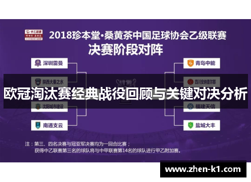 欧冠淘汰赛经典战役回顾与关键对决分析